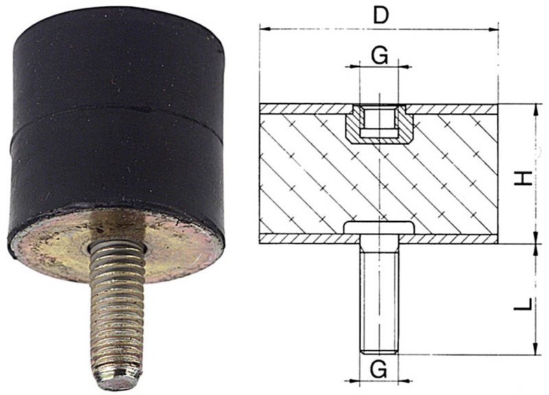 ANSLAGSDÄMPARE M8X10/M8X8 TYP B 30/30 B